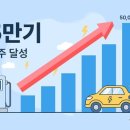 에버온