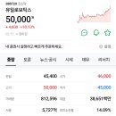 유일산업 이미지