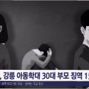 우리아이피아노교습소 이미지