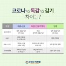 부천우리병원 이미지