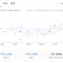 삼우그린 이미지
