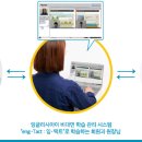 아이택트 네이버블로그