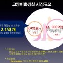 비즈니스센터 화장실 이미지