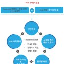 리치물류 이미지