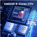 6225 | 알리 판매 1,000건 가성비 카링킷 카플레이 안드로이드13 SM6225 가격,구입처,후기