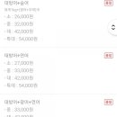 진주세꼬시 이미지