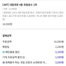 형제들이파는과일브룻츠