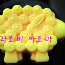 라로비