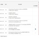 선경유통 네이버블로그