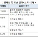 (주)엔유플레이 정책브리핑