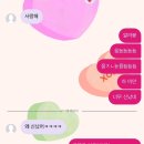 합동약국 | 이십일살이라니