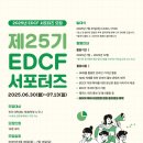 지원하다 | [edcf 서포터즈 25기] 01. 서포터즈에 지원하다 / 서포터즈 합격 후기