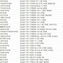 미래부부치과의원 이미지