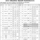 25.2학기 문화교양학과 개설교과목 편성표 이미지