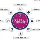 이든시티 이미지