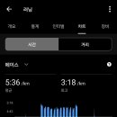 달리는족족 이미지