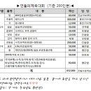 태현네 이미지