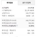 에스메디 이미지