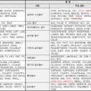 점보컴퓨터 이미지