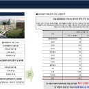 테라스약국 이미지