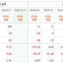 주식회사 쇼박스
