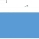 해와달해양낚시공원 이미지