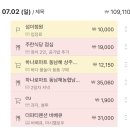 이마트24 뉴사천대로점 | 남해 여행 코스, 경비 총정리 (2박 3일 2인 기준)