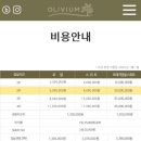 아이엠셀럽커피 | 올리비움 산후조리원 스위트룸/쌍둥이 가격/조리원 식사 등 2주 후기 (13박14일)