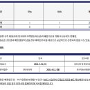 032-운정1-032 이미지