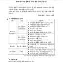 에스엔피솔루션