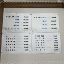 진주물회 - 남구 | 진주물회
