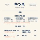 스시키츠네