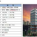 바로e마트 이미지