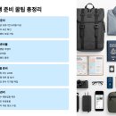 2025년 해외 추천 TOP 10 여행지✨
