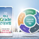 하나건강