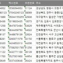 지안조경
