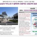 엘지전자평택캠퍼스 이미지