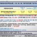 타어어 업 이미지