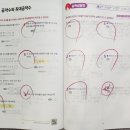 클리닉 수학 (B) 이미지