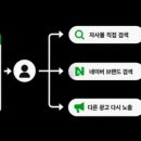 랜딩몰