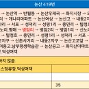 버스정류장-논산여상 이미지
