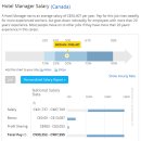 로렌스호텔 이미지
