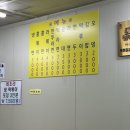 김밥마실공단점 | [공지] 인천 남동공단 떡볶이 매장 이용 및 비조리 포장 후기(+캐치테이블 웨이팅 꿀팁)