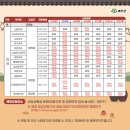 인제약국 이미지