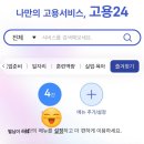 건실업 | 실업급여 취업사실신고 후기, 마지막 실업급여는 언제 받을까?