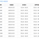 실무 포토샵(자격증반) 이미지