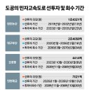 본전