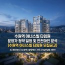 타임원