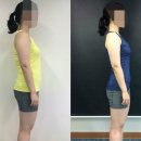 바디캠프 이미지