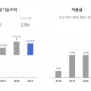 농업회사법인 녹색흑염소(주) 이미지